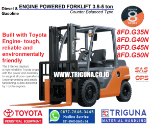 Sales forklift Toyota 2 ton baru di Sugapa (0896.5773.8834) Musyfik
